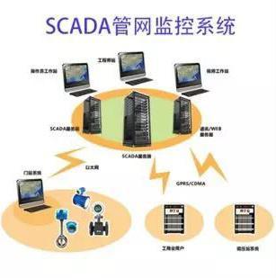 大數據處理的數據從何而來？—— 數據處理與存儲的源頭探秘